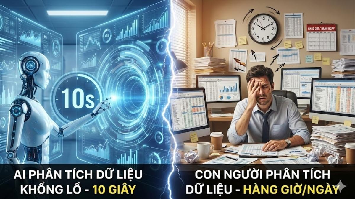Ứng Dụng AI Trong Marketing- AI Trong Phân Tích Dữ Liệu Và Phân Khúc Khách Hàng