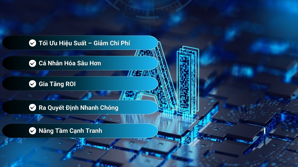 Lợi Ích Khi Ứng Dụng AI Trong Digital Marketing