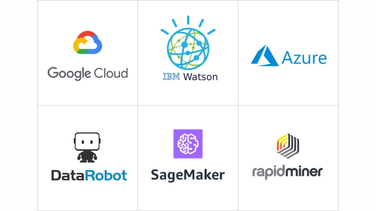 Phần Mềm AI Phân Tích Và Dự Đoán Dữ Liệu