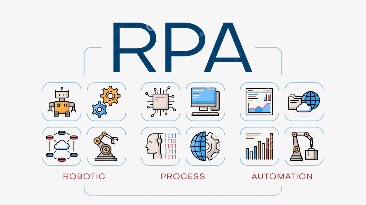 Ứng Dụng AI Trong Doanh Nghiệp- Tự động hóa quy trình