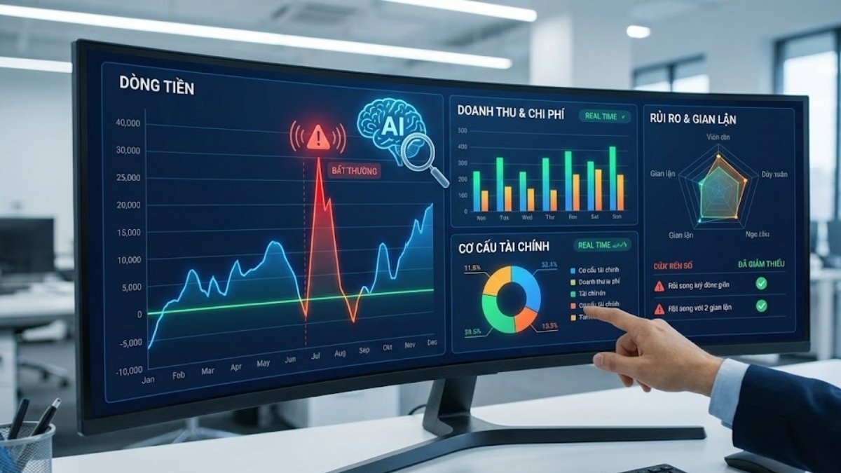 Ứng Dụng AI Trong Kế Toán- Xử Lý Số Liệu Và Xây Dựng Báo Cáo Tài Chính