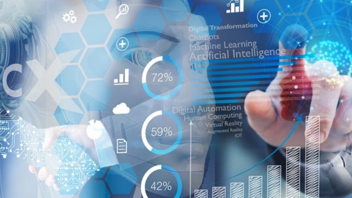 Thách Thức Và Rủi Ro Khi Ứng Dụng AI Cho Kế Toán