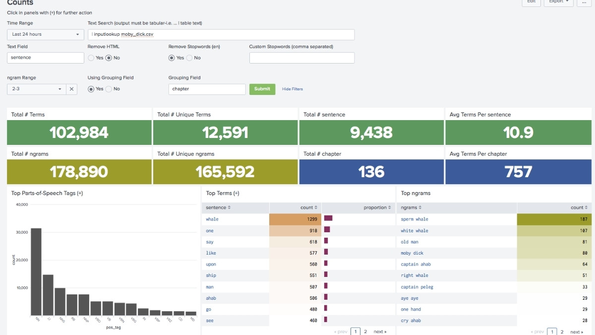 Nhóm Ứng Dụng AI Trong Phân Tích Dữ Liệu- Truy vấn dữ liệu bằng ngôn ngữ tự nhiên