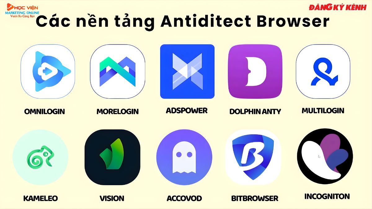15 Trình Duyệt Antidetect Browser Miễn Phí Tốt Nhất