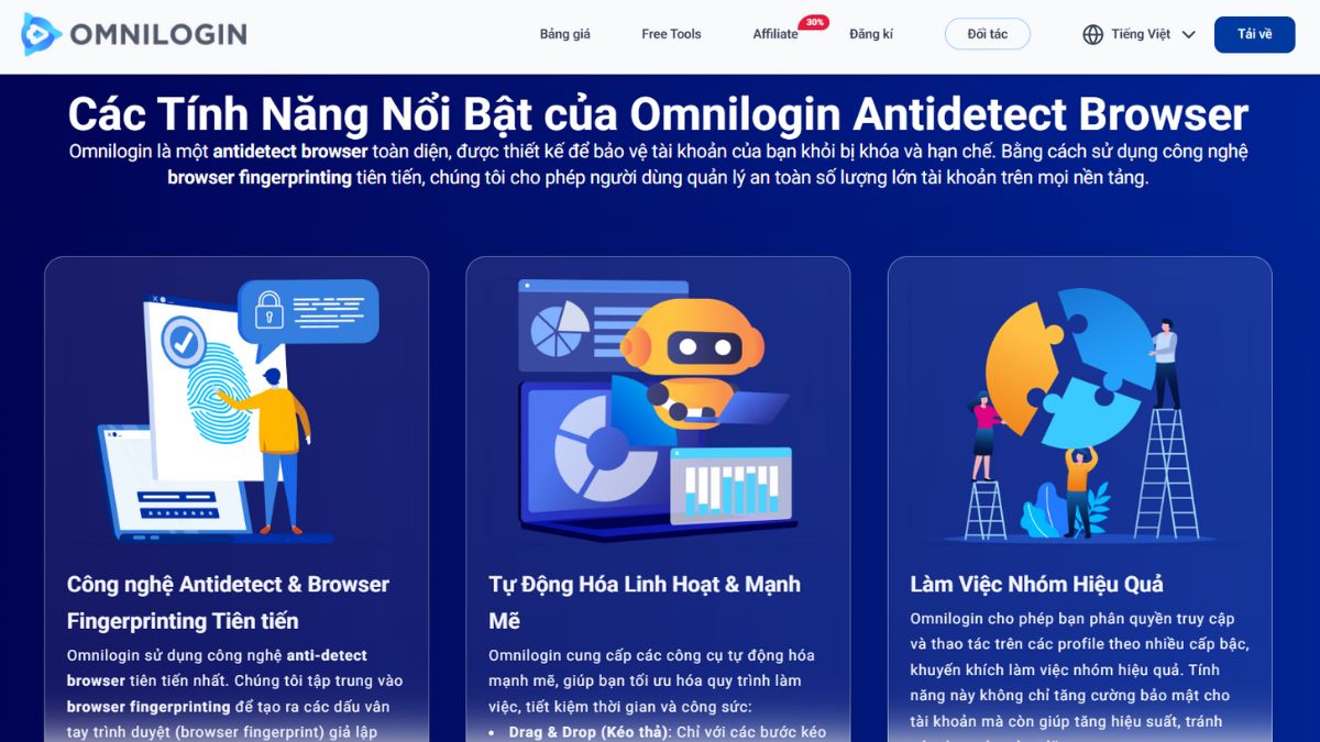 Tính Năng Nổi Bật Của Omnilogin