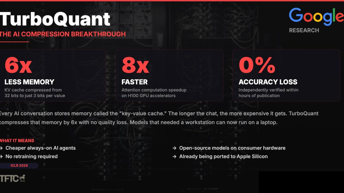 Cú sốc tỷ đô đối với các nhà sản xuất chip nhớ