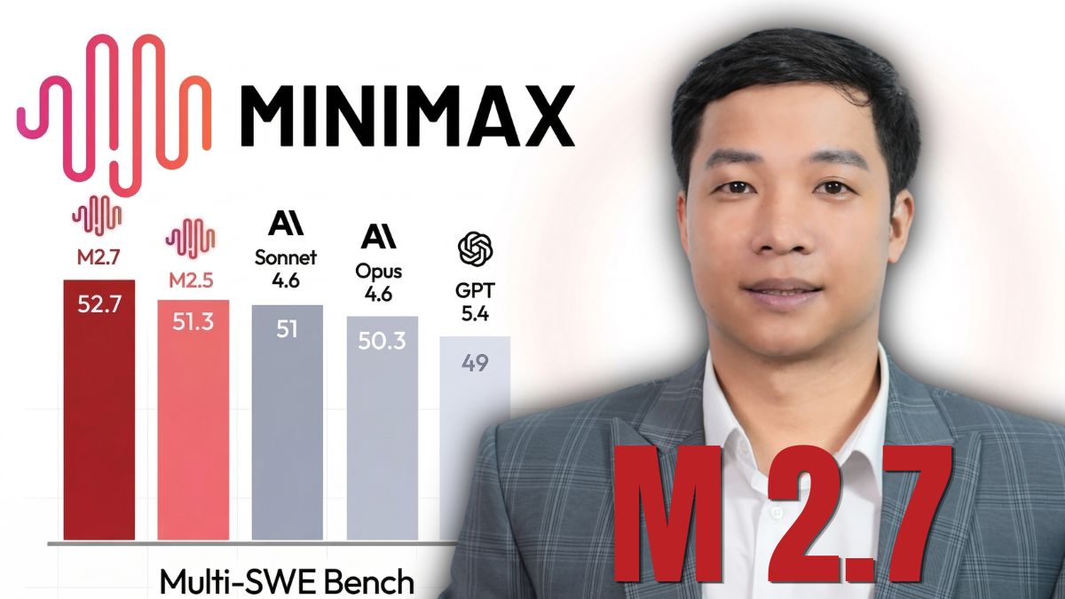 MiniMax M2.7: Mô Hình AI