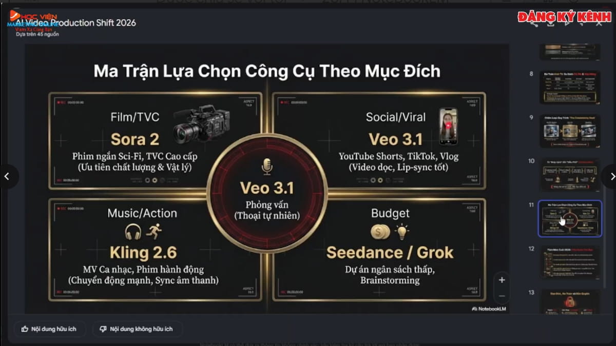 Hướng Dẫn Cách Sử Dụng NotebookLM AI tạo slide bước 1