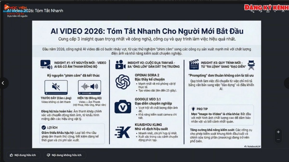 Hướng Dẫn Cách Sử Dụng NotebookLM AI tạo infographic bước 2