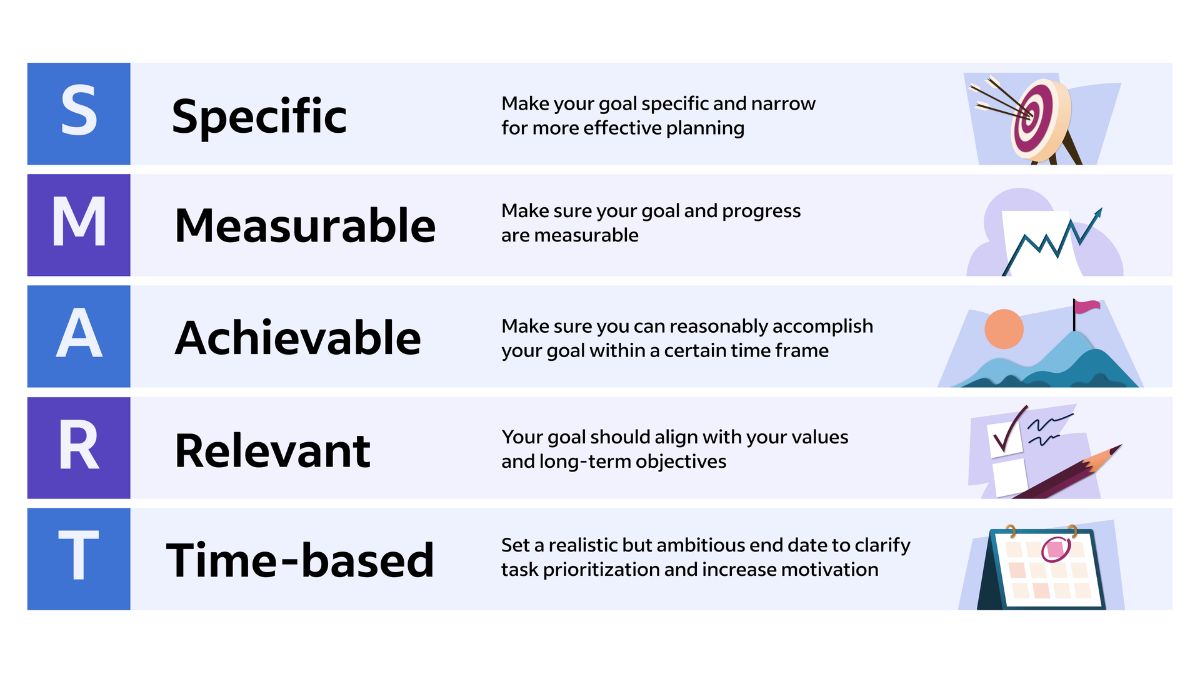 Quy Trình Triển Khai Dịch Vụ Booking Tại HVMO bước 1