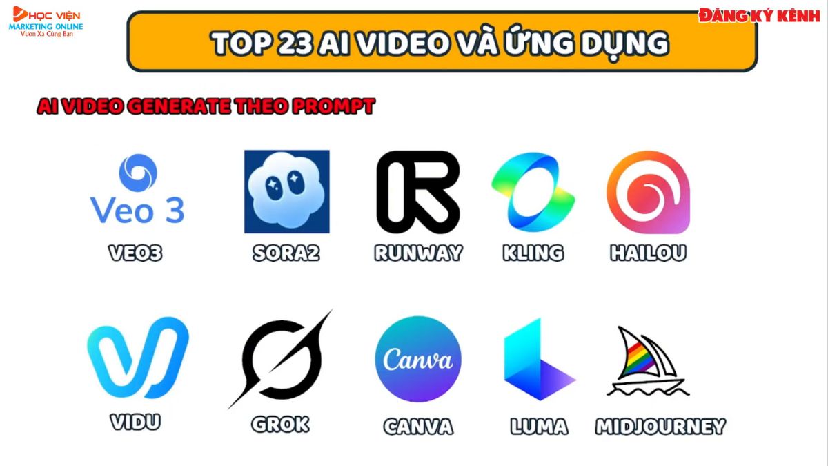 10 Công Cụ Tạo Video Từ Prompt (Văn Bản)