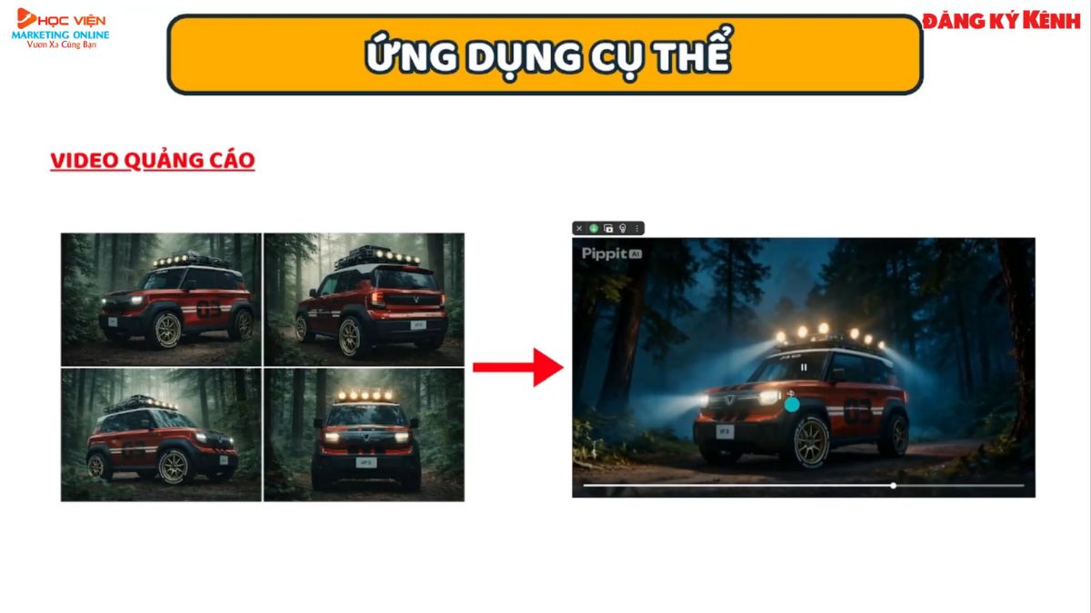 Ứng Dụng Thực Tế Của Video AI- Quảng cáo