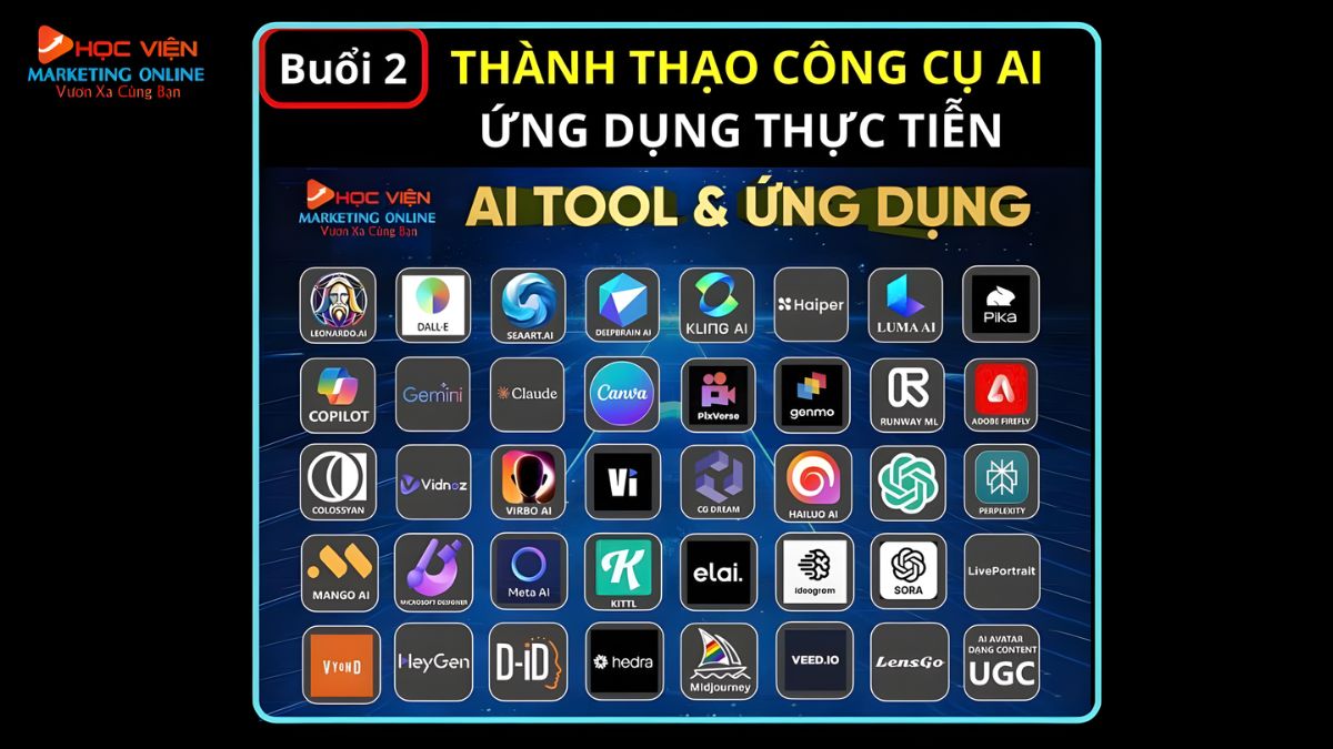 Nội Dung Học Làm AI Video buổi 2