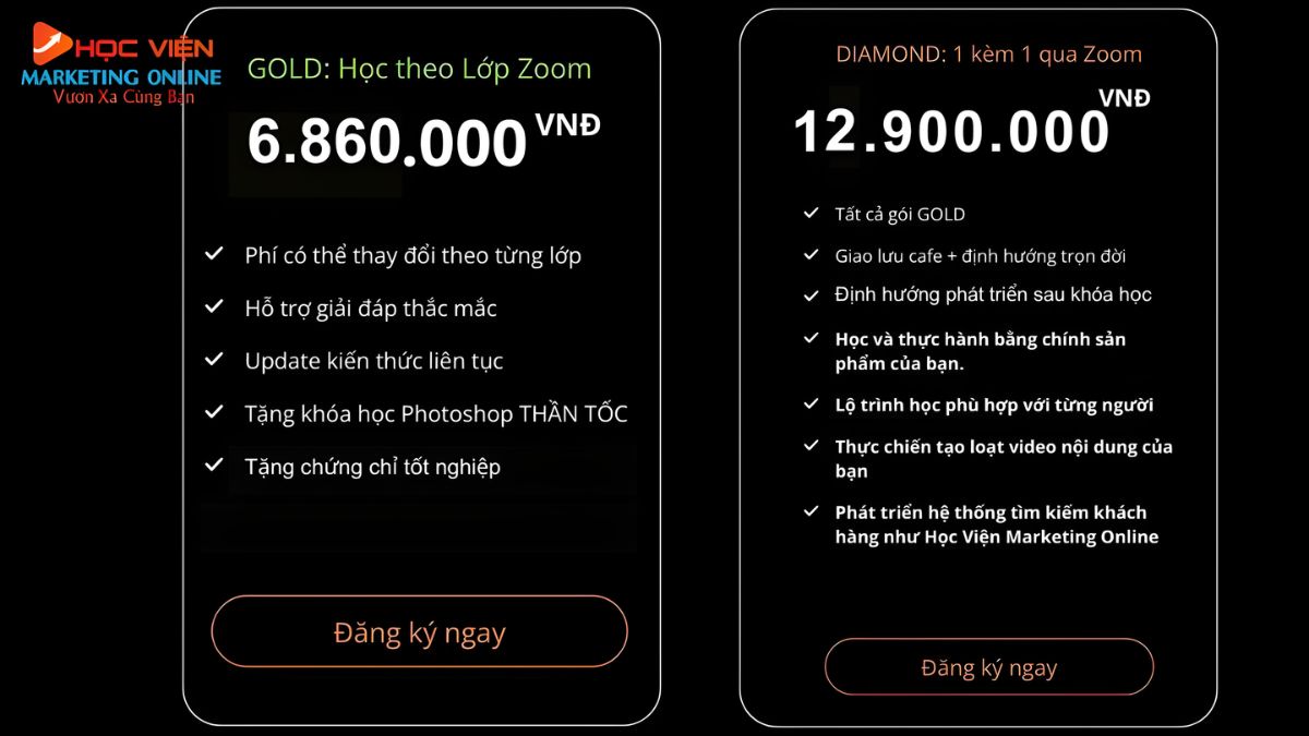 Học Phí Khóa Học AI For Marketing