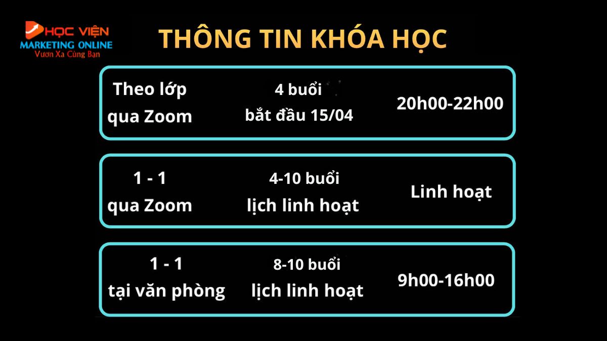 Giới Thiệu Chung Về Khóa Học AI Mastery