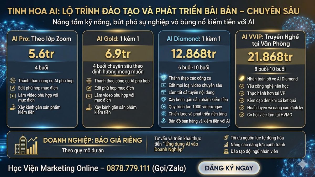 Học Phí Khóa Học AI Mastery 2026