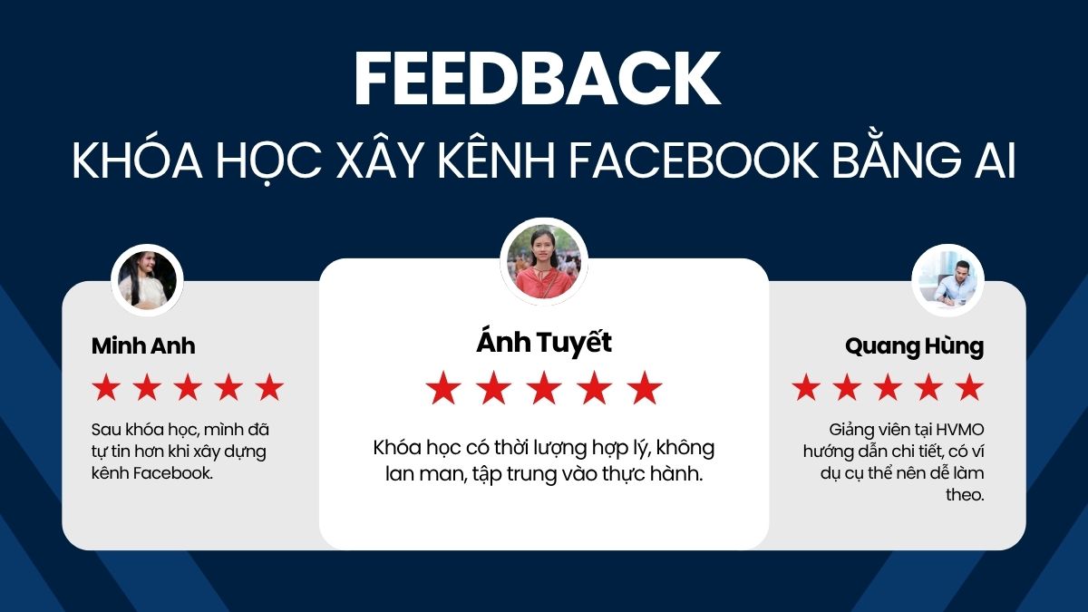 Đánh Giá Của Học Viên Về HVMO