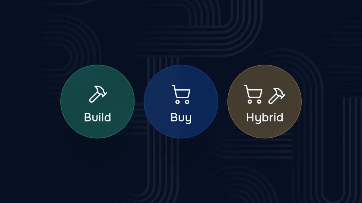 Buổi 2: Xây Dựng Chiến Lược AI Và Quyết Định Đầu Tư