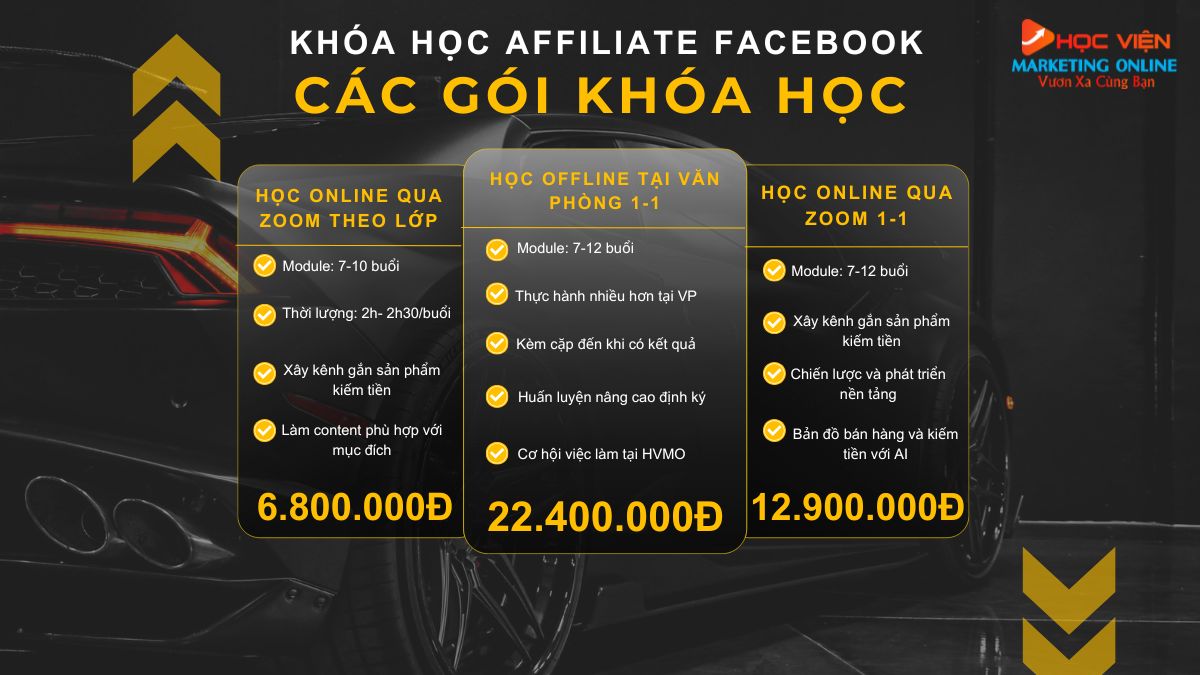 Bảng Giá Khóa Học Tiếp Thị Liên Kết Facebook Tại HVMO