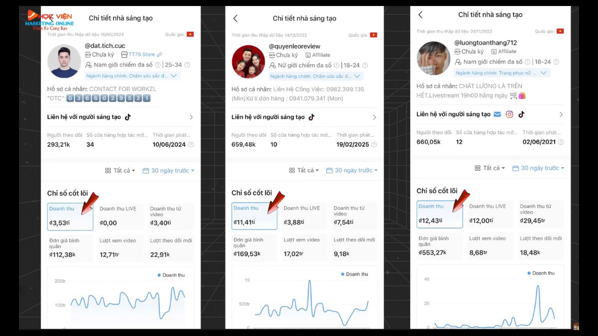 Nội Dung Khóa Học Kiếm Tiền Affiliate TikTok buổi 1.2
