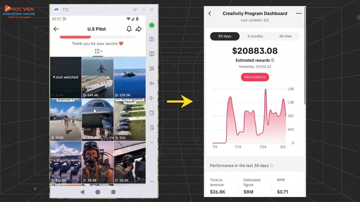 Nội Dung Khóa Học Kiếm Tiền TikTok Bằng AI buổi 7,8