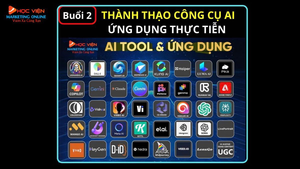 Lộ Trình Khóa Học Tạo Video Bằng AI Tại HVMO buổi 2