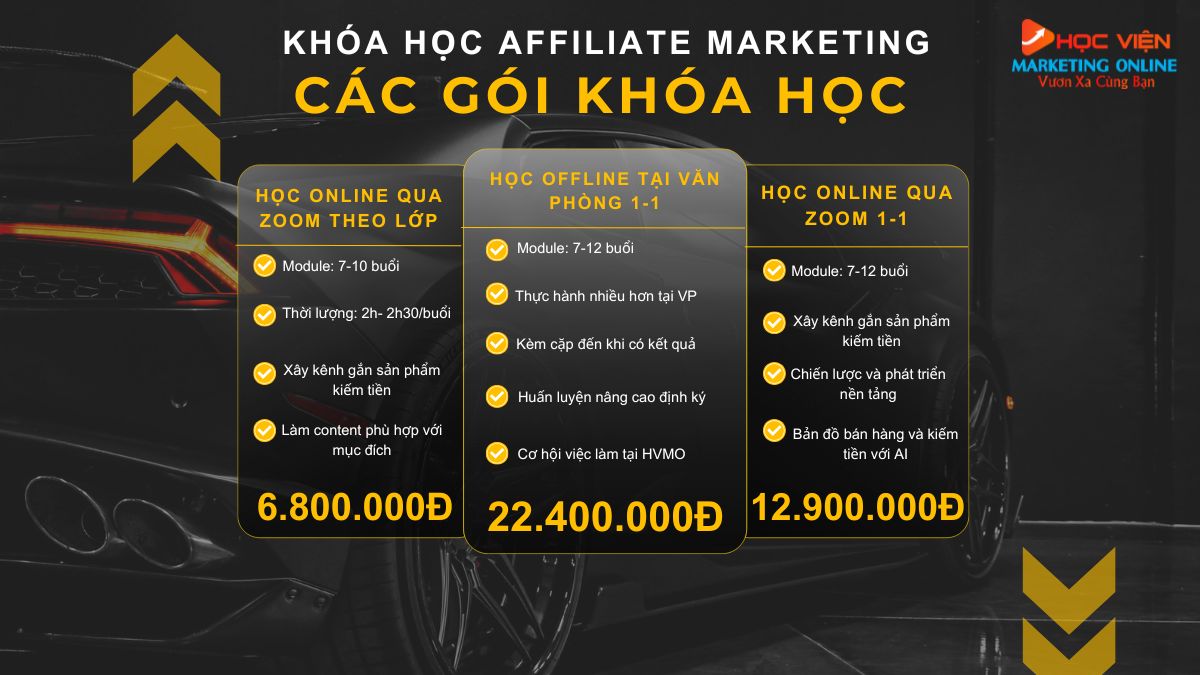 Bảng Giá Khóa Học Affiliate Marketing 2026