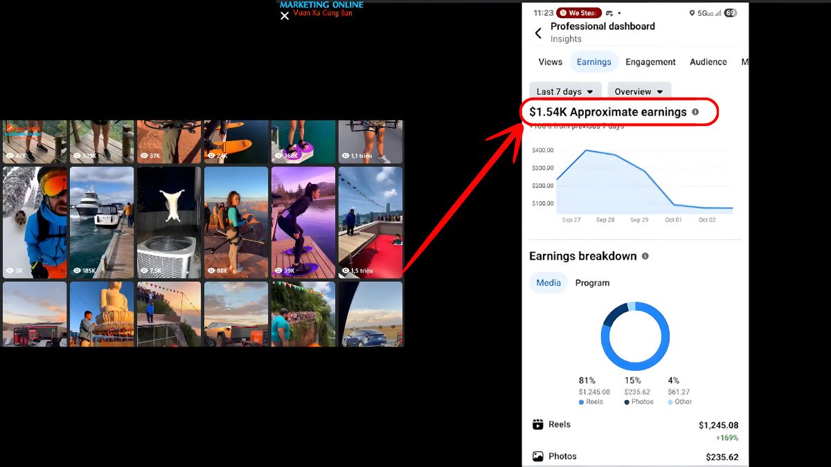Khóa Học Kiếm Tiền Với Affiliate Marketing- Tập trung vào kết quả