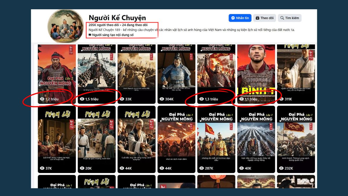 Nội Dung Khóa Học Affiliate Marketing buổi 3.2