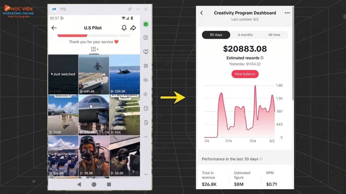Nội Dung Khóa Học Xây Dựng Kênh Tiktok Bằng AI buổi 7,8.1
