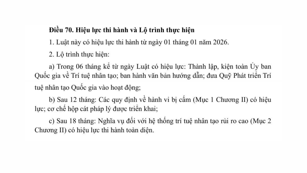 Luật trí tuệ nhân tạo AI- Chương 9 điều 70