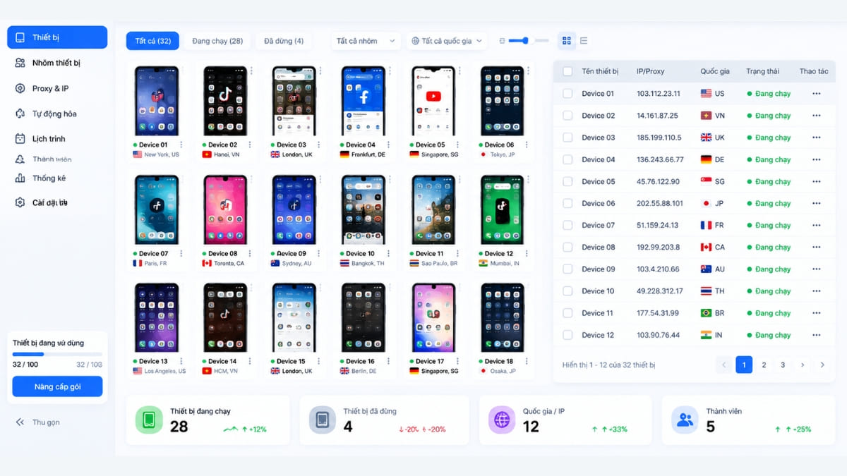 Tại Sao PhoneGrid Là Công Cụ Số 1 Để Nuôi Và Quản Lý Tài Khoản Mạng Xã Hội?