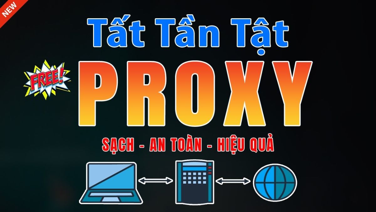 Proxy Là Gì? Cách Sử Dụng Proxy An Toàn Hiệu Quả 2026 Với Morelogin 