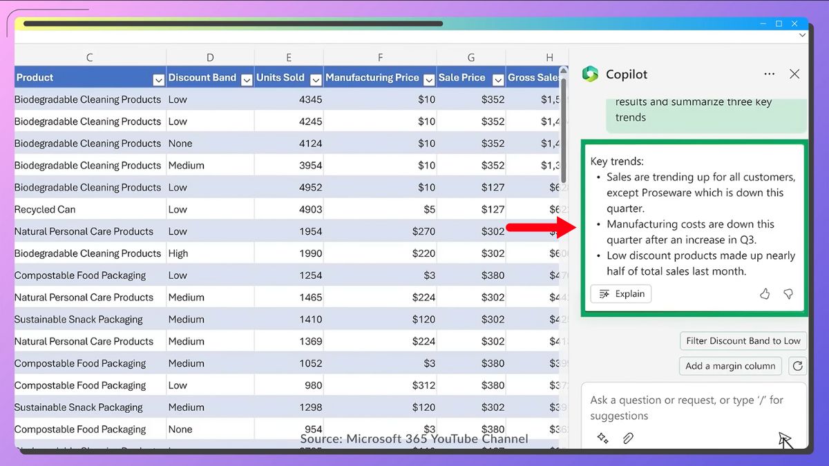Tương Lai Của AI Trong Tài Chính & Quản Trị