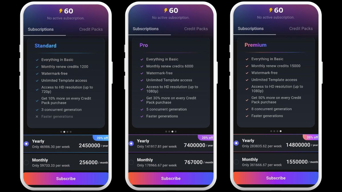 App Tạo Video Bằng AI Trên Điện Thoại- Chi phí PixVerse AI