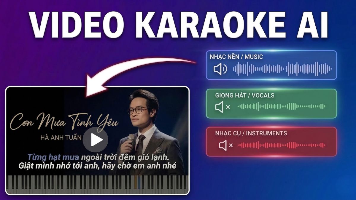 Hướng Dẫn Tạo Video Karaoke Bằng AI Trên Máy Tính Và Điện Thoại