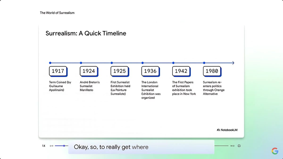 Điều Kiện Cần Chuẩn Bị Trước Khi Làm Video Trên NotebookLM