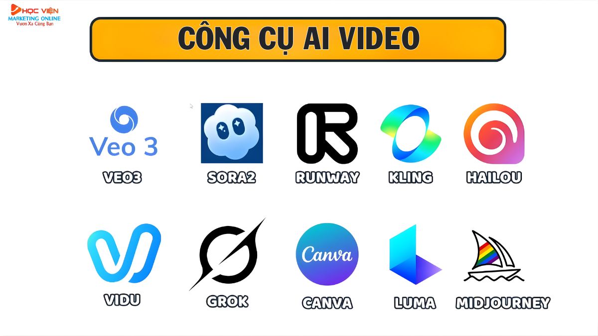 HVMO- Đơn Vị Được Thuê Làm Video AI- Năng lực công nghệ và hệ thống AI đang sử dụng