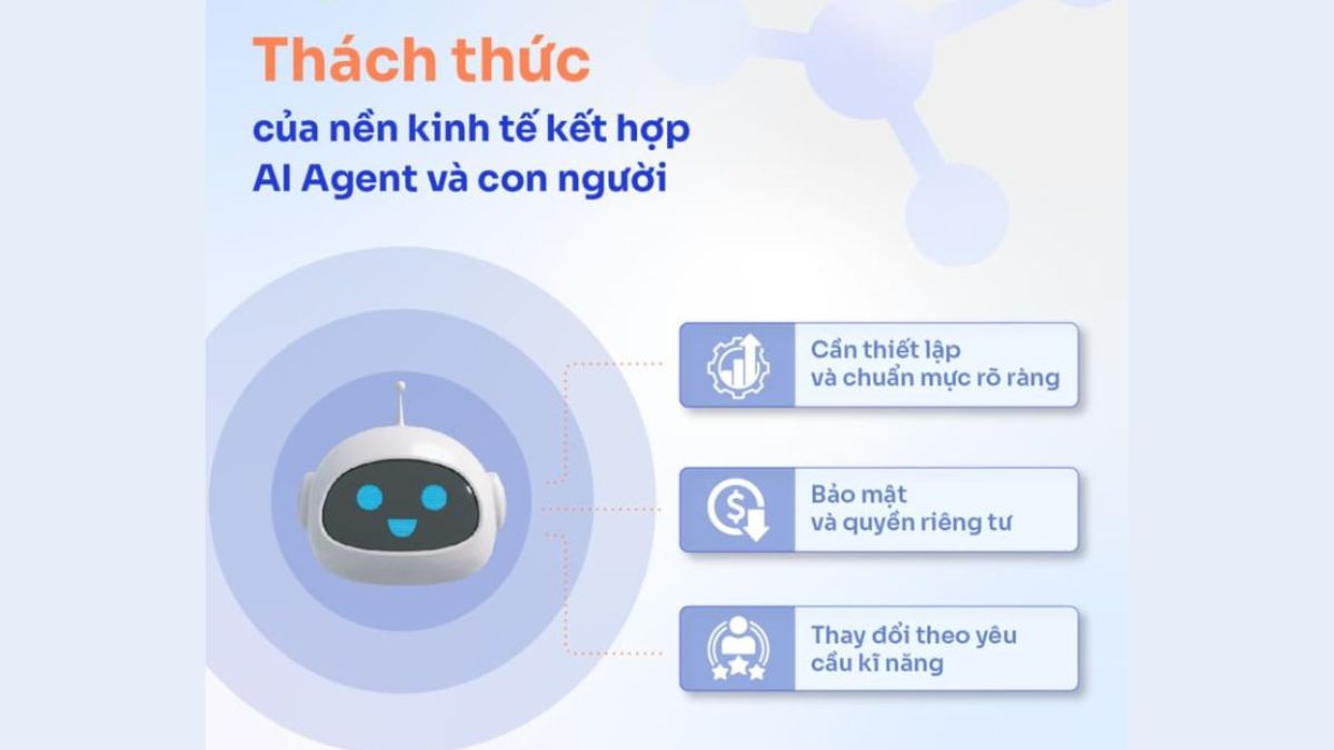 Những thách thức và rủi ro khi sử dụng AI Agents