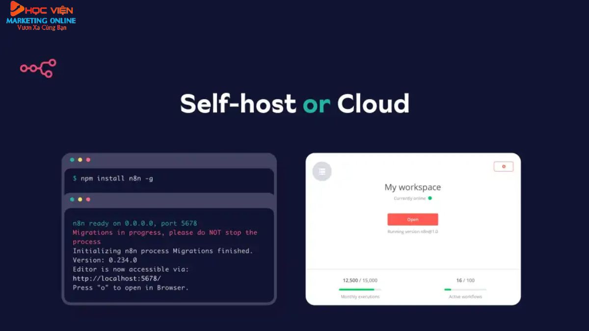 Tính năng nổi bật của N8n Automation- Tùy chọn Self hosting