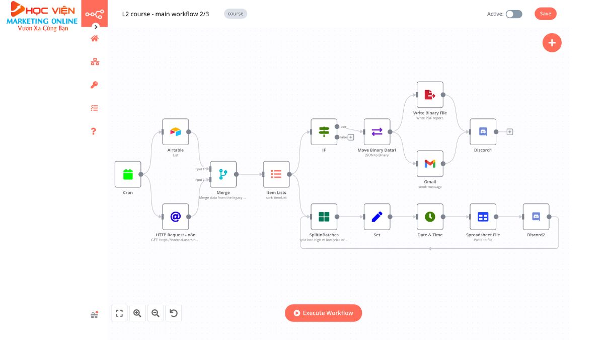 Tính năng nổi bật của N8n Automation- Sử dụng workflow template