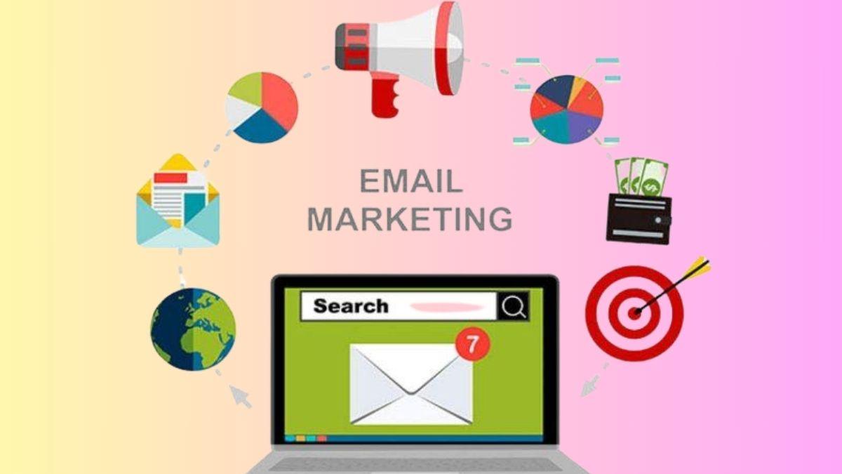 Ứng dụng AI Automation trong Marketing