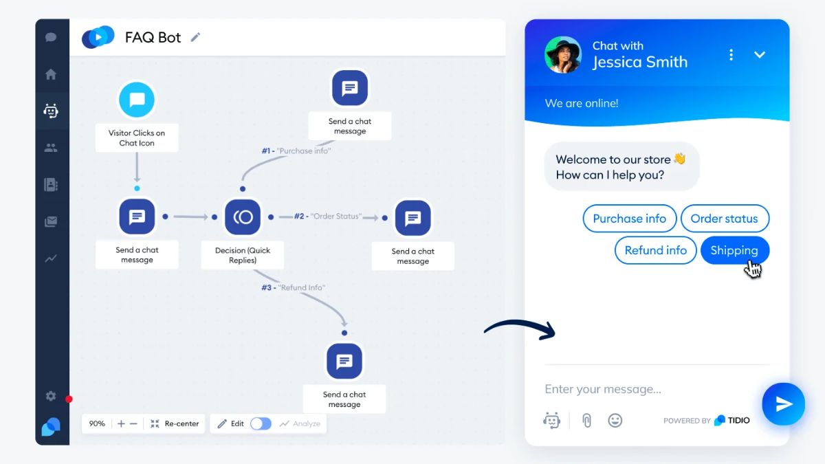 Bước 4 Triển Khai Dropshipping Với AI