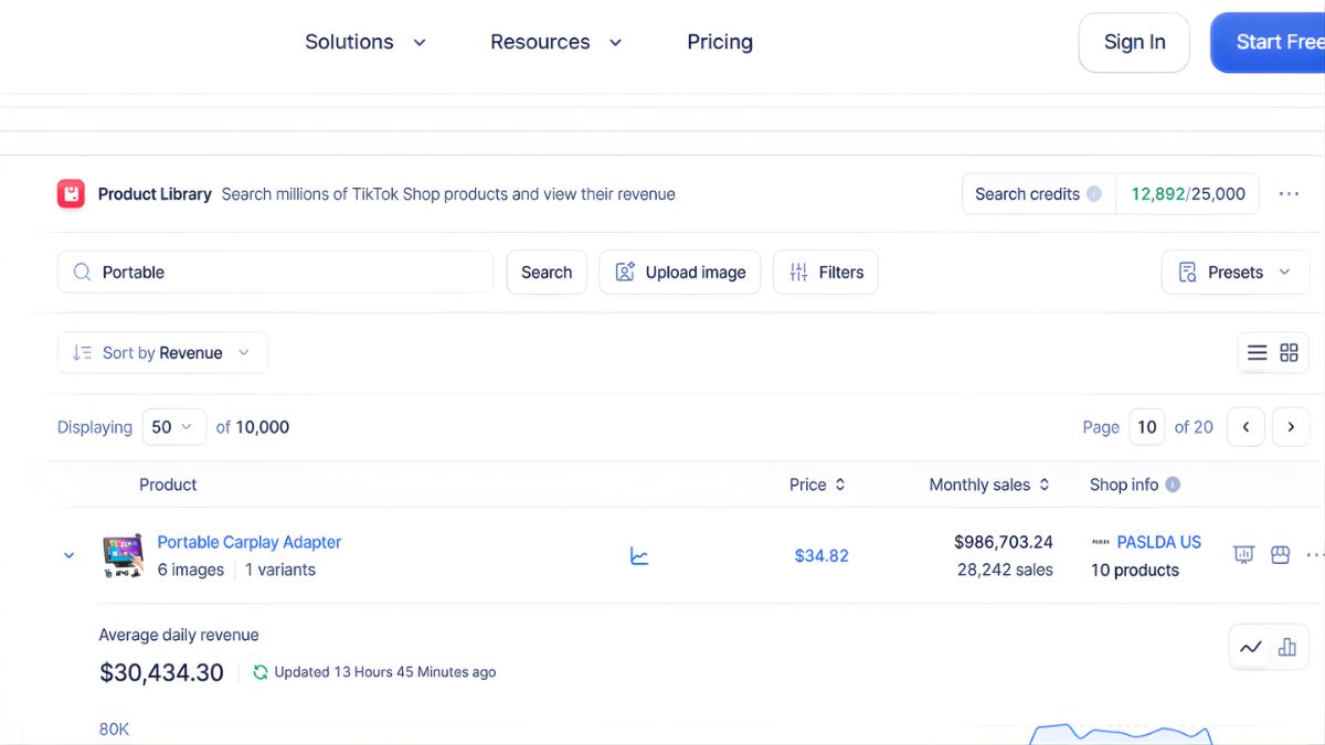 Công Cụ AI Cho Dropshipping- Nghiên cứu sản phẩm
