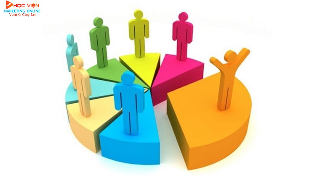 AI phân tích dữ liệu và hiệu suất của video Marketing- Phân khúc đối tượng