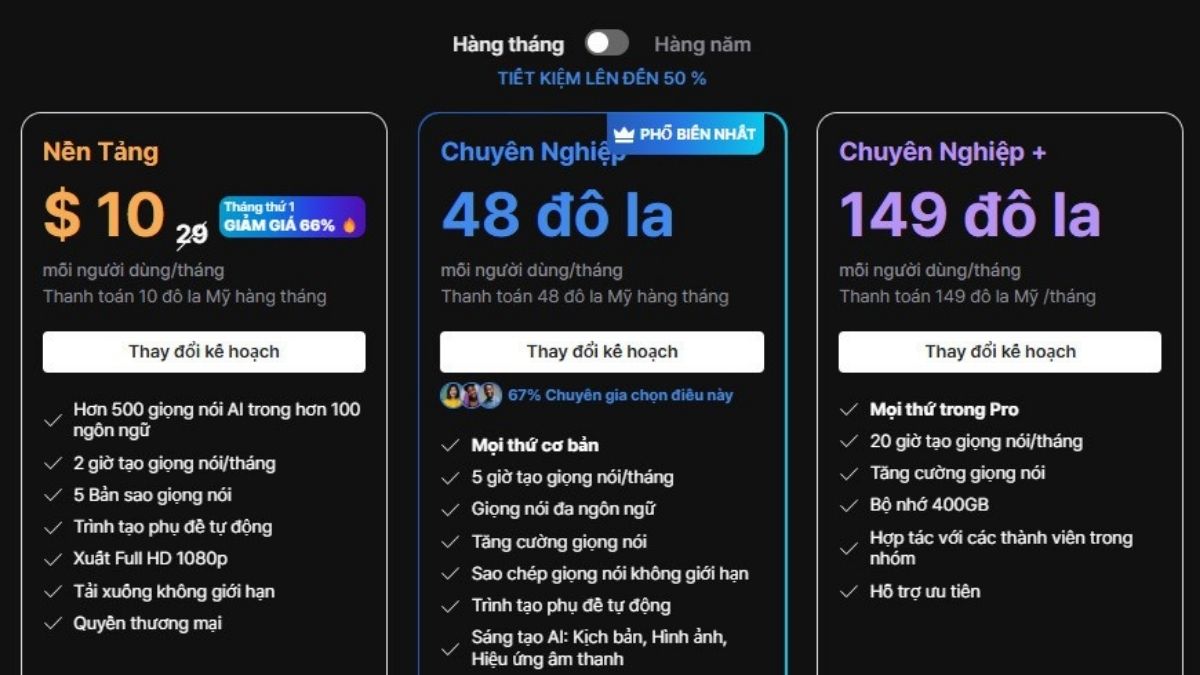Mức giá dịch vụ Lovo.ai