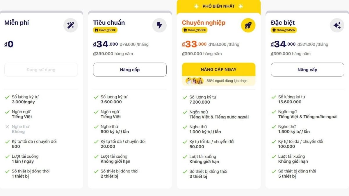 Mức giá dịch vụ Vbee