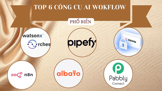 Tổng hợp 6 công cụ AI Workflow phổ biến hiện nay