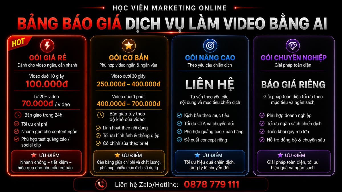 bảng giá dịch vụ làm video ai