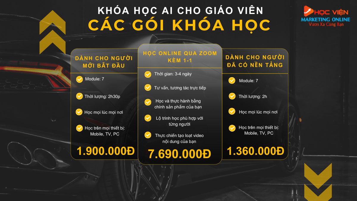 Chi tiết khóa học AI dành cho giáo viên